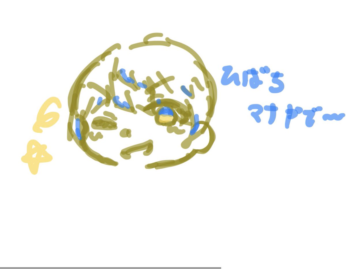 Tonda_Yatagara's tweet photo. お誕生日ということで、落書き詰めですがおめでとうとございますのお祝いと再掲🥳🎉

🤣🐝のおかげで鬱をなんとか乗り越えております、今日の3Dライブや告知楽しみにしてます！
あなたはわたし達のヒーローだ。 https://t.co/5aoMZPIcGn