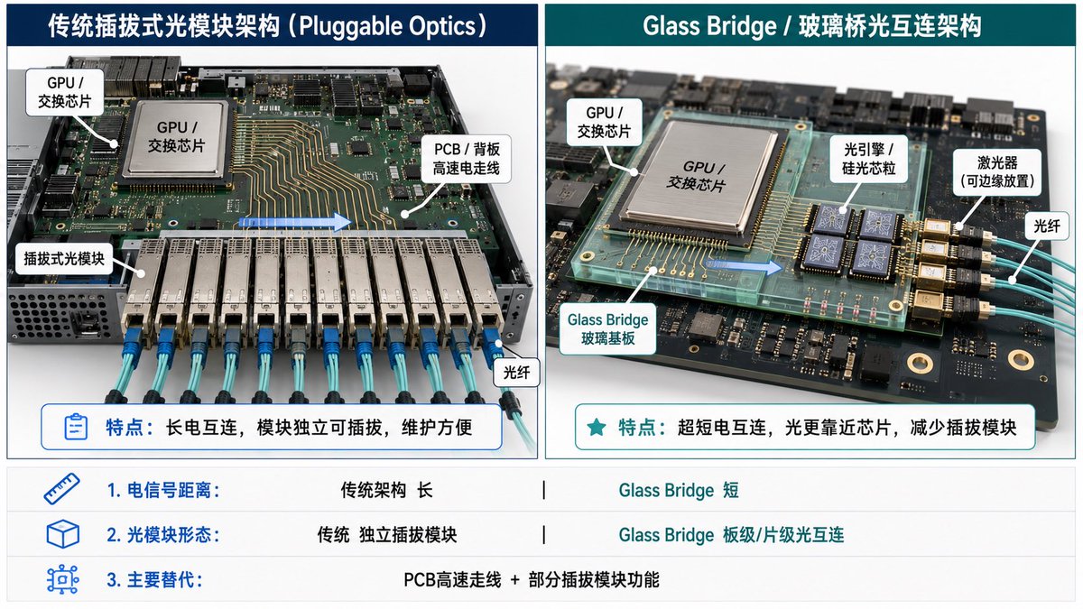 chill_ohone's tweet photo. @xiaomustock https://t.co/n0U8QJvfAX