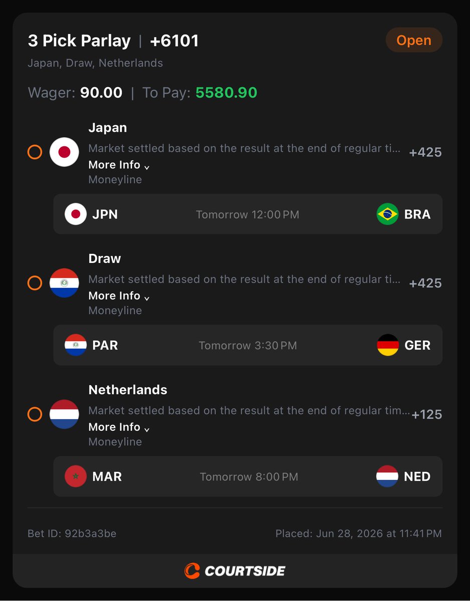 MiggyBetts's tweet photo. Word Cup 🏆⚽️  RD32 ‼️‼️ #Gambling𝕏 

+6101 LOTTO PARLAY ❤️ &amp; 🔁 if tailing 😎

Leg 1: Japan is the most completed team
First WC UPSET 🚨

Leg 2: if Germany doesn’t get ahead early wouldn’t be surprised of a late draw. ✍️ 

Leg 3: Morocco is not beating Netherlands https://t.co/sRWAlALY1a