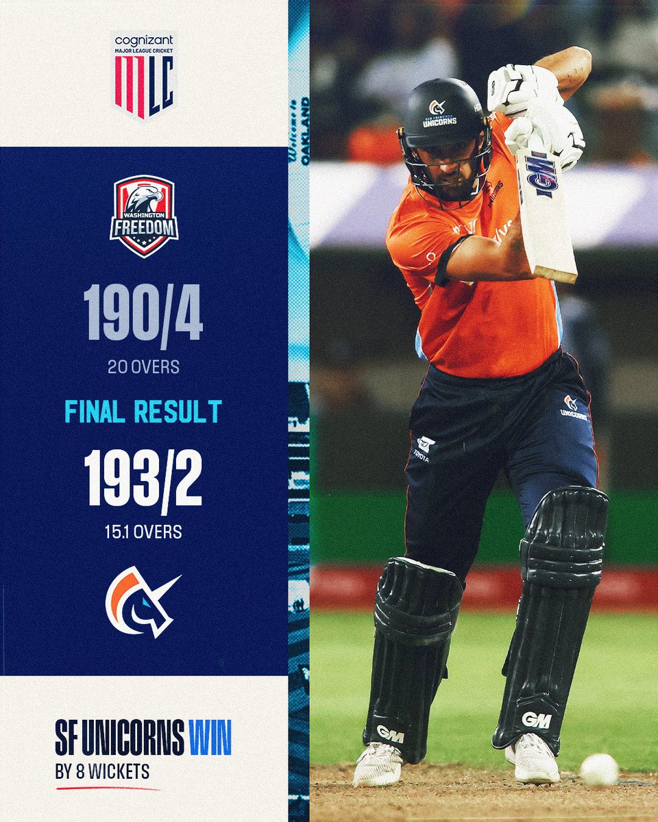 MLCricket's tweet photo. Good day to be a Unicorn 🏆 https://t.co/sj3IpgypK2