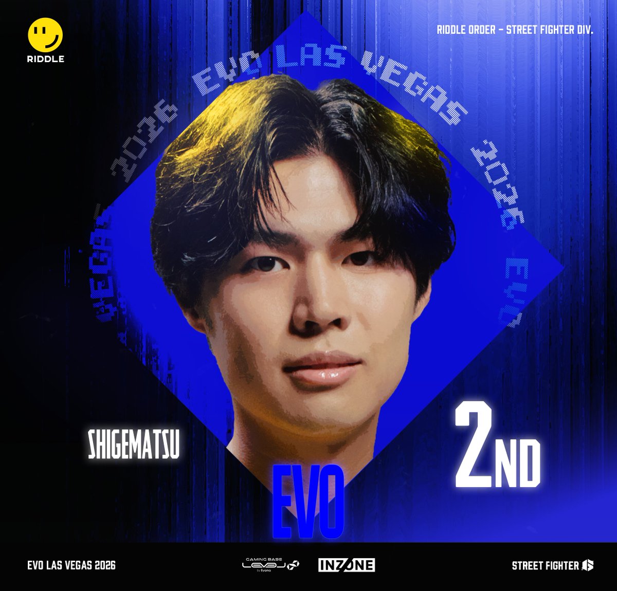 RIDDLEORDER's tweet photo. [ RIDDLE - #StreetFighter6 ]
🏆️EVO LAS VEGAS 2026🏆️

重松 2nd🥈

世界中の強豪を相手に最後まで戦い抜き、あと一歩のところで優勝には届きませんでした。

この悔しさを糧に、さらに強くなるべく励みます。
最後まで応援してくださった皆さま、本当にありがとうございました！

#RIDWIN #EVO2026 #スト6
