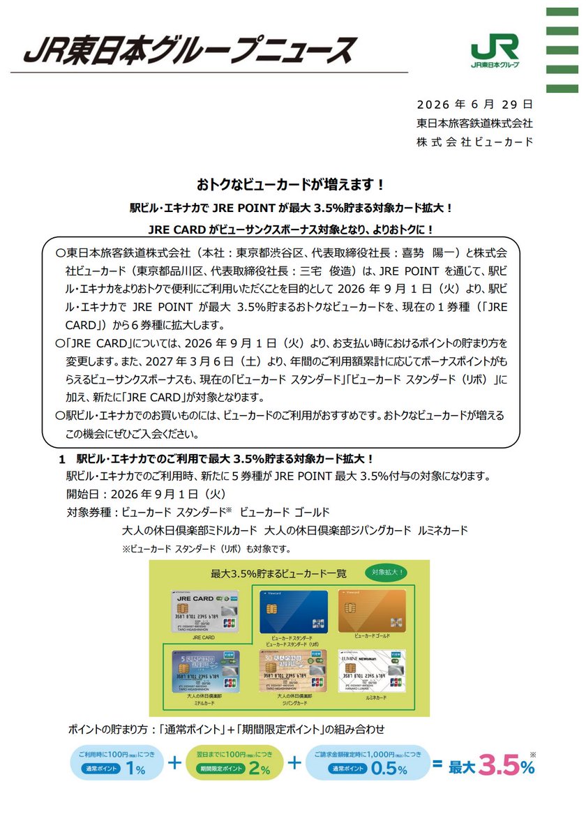 nogenkin's tweet photo. おトクなビューカードが増えます！駅ビル・エキナカでJRE POINTが最大3.5％貯まる対象カード拡大！
JRE CARDがビューサンクスボーナス対象となり、よりおトクに！ https://t.co/Gvs7GwOoaM