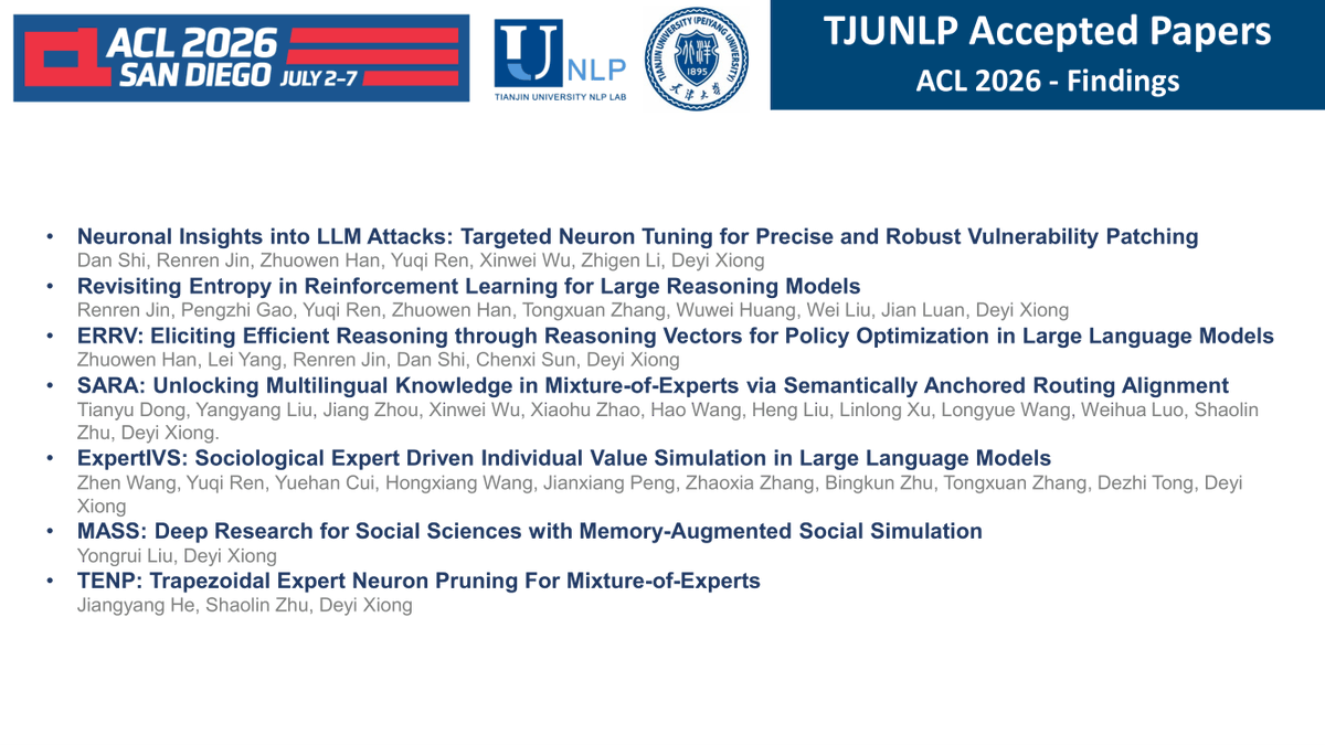 TJUNLP's tweet photo. We are excited to share that TJUNLP has 16 papers accepted in ACL 2026 (9 Main, 7 Findings). Feel free to reach out if you'd like to discuss research or potential collaborations. See you in San Diego! #ACL2026 #NLProc https://t.co/pkGMUNTeVA