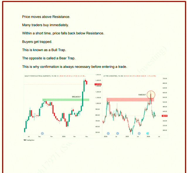 shalesolution's tweet photo. 🌟 BIG OPPORTUNITY 

📚 CLASS NO. 18 IS OUT NOW

We're still going strong with our stock market series—from zero to advanced. People are getting it now: better market understanding, spotting real chances, trading more confidently, and making smarter moves.

When we kicked https://t.co/QslyhPJAgo