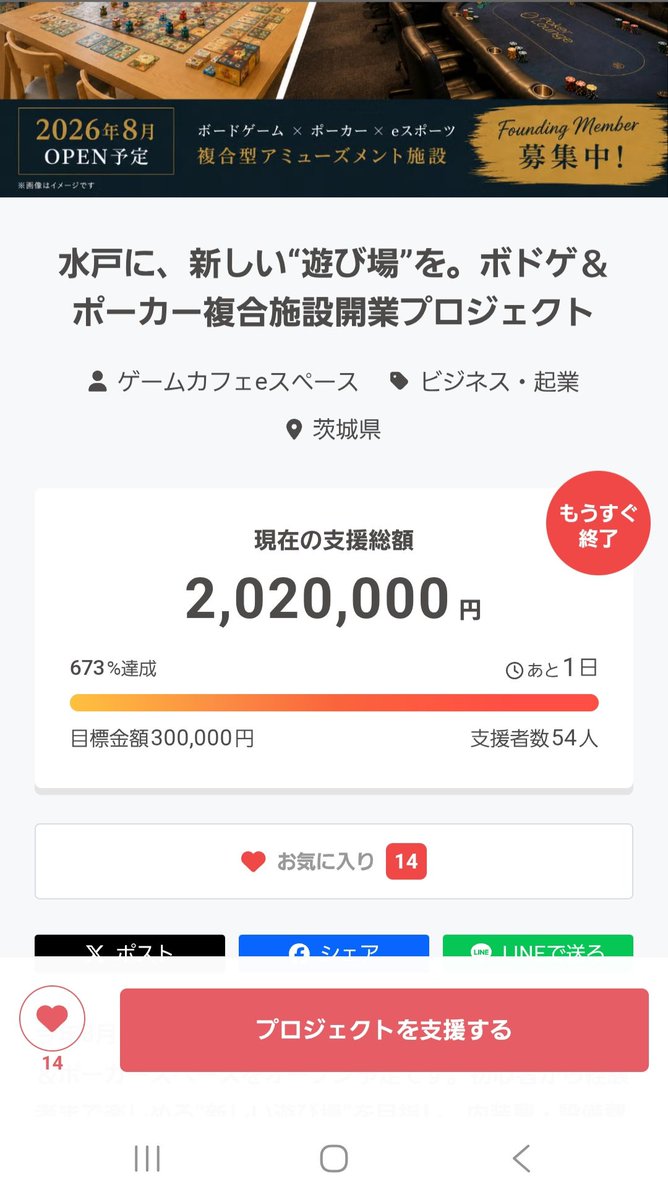 espace5870's tweet photo. 【祝200万円突破】
eスペース移転プロジェクトのクラウドファンディングが、ついに200万円を突破しました！
ご支援・拡散・応援して頂いた皆さま、本当にありがとうございます！
皆さまの期待に応えられるよう、新しいeスペースづくりを全力で進めていきます！
▼今月30日まで
https://t.co/IMDhrxVCEh https://t.co/aWgCWsWrQ9