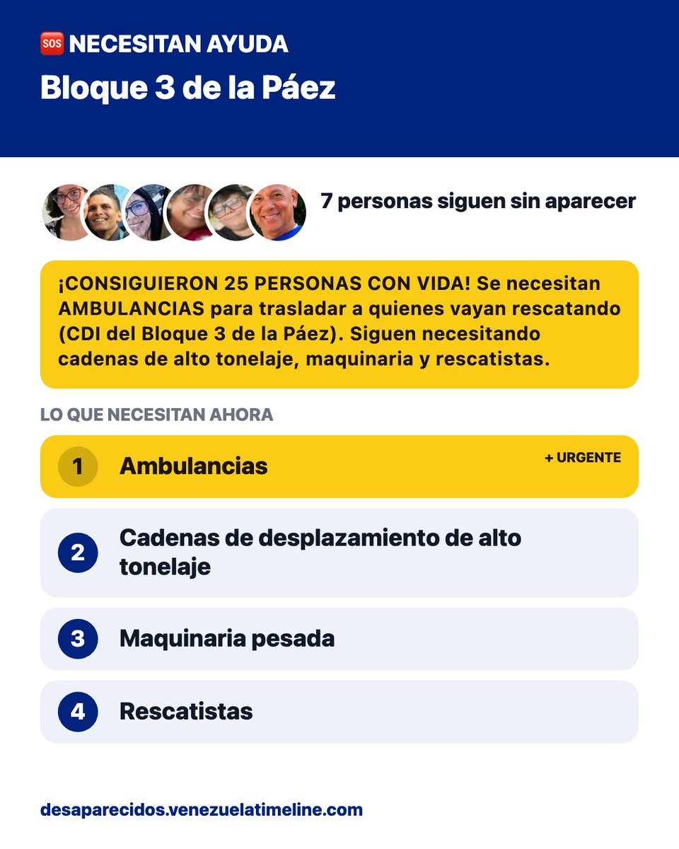 Miguelbm198935's tweet photo. @holluiswood https://t.co/M9COjLZSZt perfecto comparto #venezuela #terremoto #bloque3 https://t.co/IcLJPsSGrC