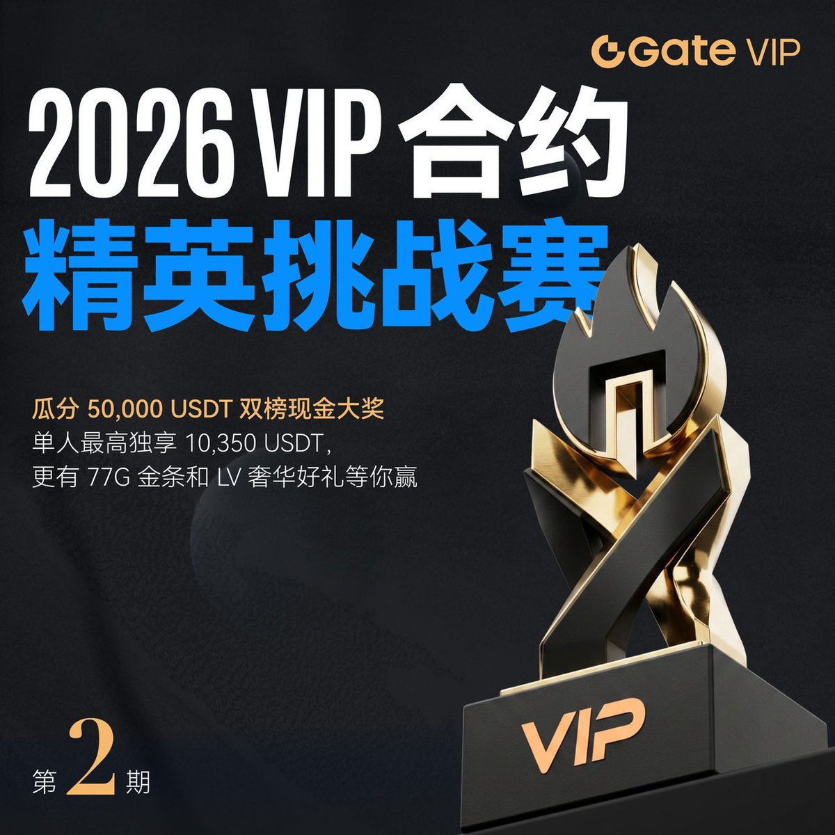 Gate_zh's tweet photo. ⚔️ 2026 VIP 合约挑战赛 S2 盛大开战
正式比赛大幕已拉开，全球精英交易者已入场，共同角逐终极荣耀

双榜竞技，巨奖加码：
🔹 50,000 USDT 现金奖池蓄势待发
🔹 “交易量” & “盈利率”双榜齐发，单人最高独享 10,350 $USDT
🔹 幸运抽奖池：人人皆可参与，幸运抽取 $GT 代币奖励与 LV 奢华定制豪礼
🔹 高阶 VIP 专属池：V8+ 专享，100% 中奖率 77g 金条刮刮乐，顶级高价值回报

👑 谁将问鼎本季王者？点击一键锁定席位，即刻入场决战：https://t.co/Ks9FqtVuWd