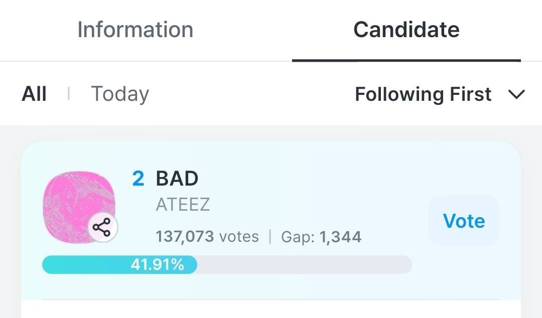 ATEEZTH_ROADIES's tweet photo. [🚨] ปิดโหวต 1 ก.ค. 2569 เวลา 09:00 น. ค่ะ (วันเวลาในไทย)

Fancast - MUSIC BANK EP.1297
Pre-vote 
🔗 https://t.co/dhCoCjYQiX 

#GOLDENHOUR_Part5 #BAD #เอทีซคัมแบค_BAD 
#ATEEZ #에이티즈 #เอทีซ @ATEEZofficial https://t.co/Wf1Sj9u4gy