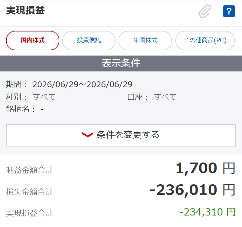 ChickenTrade125's tweet photo. デイトレ収支報告書 Day465
 -234,310円

惨敗😙

デイはルネサスで惨敗。
ポジも小松とTDK、大平洋金属損切。

これで残ポジはSBGと引けでインしたオンコバ

明日からまた頑張ろう。 https://t.co/dpR6jkuRn5