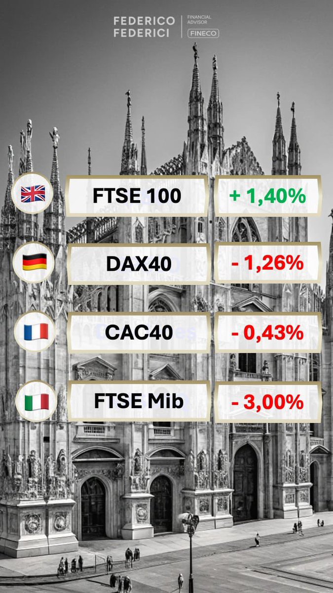 federiciadvisor's tweet photo. 👀 https://t.co/FbbBNgEit6
