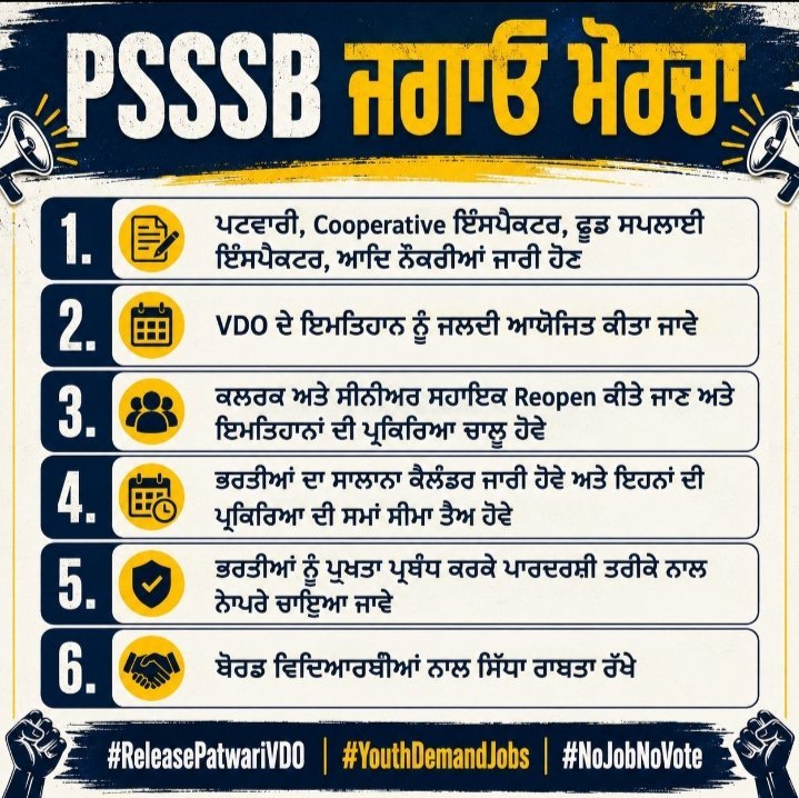 Kuldeep22356928's tweet photo. #ReleasePatwariVDO
#No_Job_No_Vote
@BhagwantMann https://t.co/X8m1UWaXBO