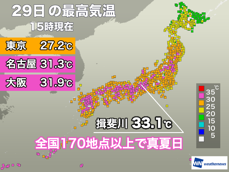 wni_jp's tweet photo. ＜名古屋や大阪など久しぶりの真夏日＞
今日は広い範囲で晴れて気温が上がり、名古屋市は8日ぶりに、大阪市は10日ぶりに最高気温が30℃以上の真夏日となりました。関東も天気が回復して蒸し暑くなっています。

明日は太平洋側で雲が多くなるものの、蒸し暑さが続きます。
https://t.co/DmYH5ScZvR https://t.co/rWxMCP6BlA