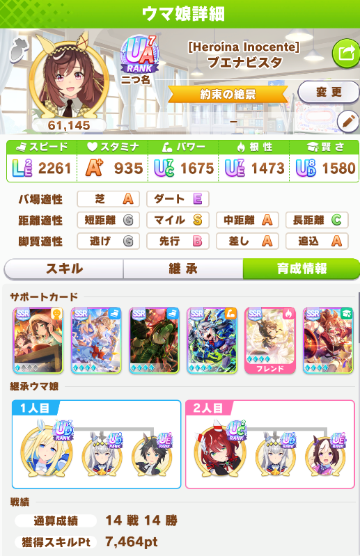 Back_swamp's tweet photo. 新シナリオ１回目。追い込みはサポカそろってなさ過ぎて露骨に下がるな
前までの流れでこまめにヒント取ってたけど、結構早い段階からとるヒントが無くなってたので、途中でとる必要はないのかも https://t.co/KEi0w5Sfcv