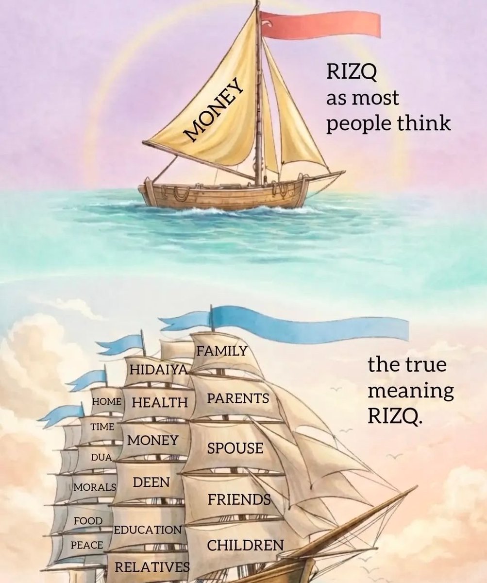 piousdeenn's tweet photo. The true meaning of Rizq https://t.co/UYQVZ53uZF