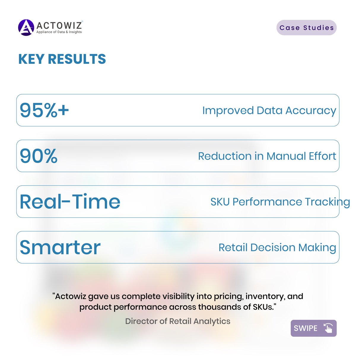 actowizsolution's tweet photo. π Win with SKU-level retail intelligence.
Monitor pricing, stock availability & product trends to make smarter retail decisions.
https://t.co/WJyQctMxvs
#RetailAnalytics #ActowizSolutions https://t.co/wEkE36GBgW