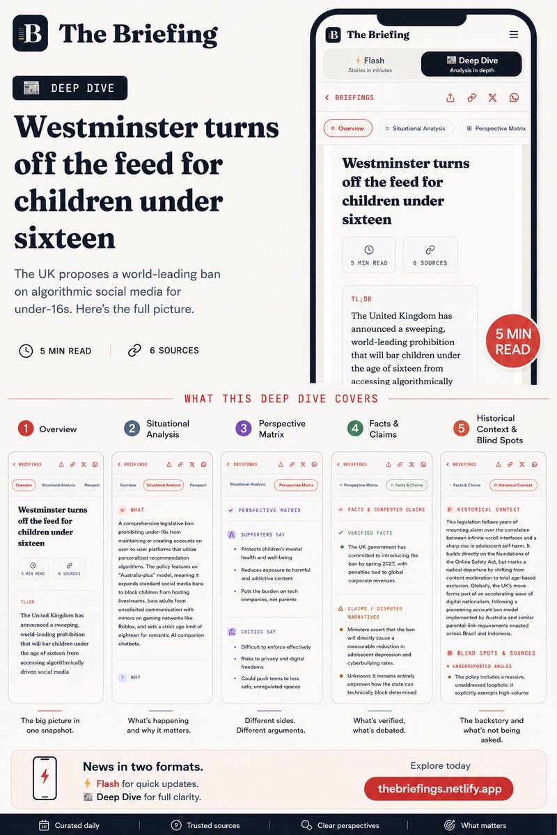 readbriefings's tweet photo. Should governments ban social media for children under 16?

The UK just announced one of the world's most aggressive proposals.

Here is the breakdown:

• What happened 
• Why it matters
• Different viewpoints 
• Historical context

Full Deep Dive ↓

https://t.co/9gCr2k2PNw https://t.co/4BUjE8KCY8