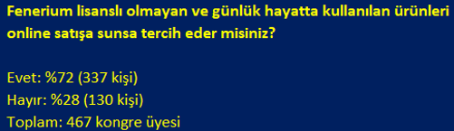 FBKOD1907's tweet photo. 🟡 Fenerium bir online pazaryeri olmalıdır.

Fenerium bugün nasıl çalışıyor?

Kendi tedarikçilerine yaptırdığı ürünleri, kendi sitesinden ve kendi mağazalarından satıyor. Sınırlı sayıda satıcı, sınırlı sayıda kategori, sınırlı sayıda ürünle büyük ölçüde kapalı bir sistemle devam ediyor.

Peki bu doğru mu? Bize göre hayır.

Çünkü Fenerbahçe lisansıyla satılabilecek binlerce ürün, ve kategori var. Lisanslı olmayan ama Fenerbahçelilerin sattığı binlerce ürün ve kategori var.

Beyaz önlükten barete, boneden kahveye, led aydınlatmadan kolonyaya, duvar süsünden kişiselleştirilmiş hediyelere kadar. 

Taraftarlarımız bu ürünleri başka platformlarda lisanssız satıcılardan veya sosyal medyadan arıyor ve bazen de buluyor.

Üzülerek görüyoruz ki lisanslı ürünlerimizi satan şirketler ürünleri kendilerine ait mağazalarda, online kanallarında ve hatta başka pazaryerlerinde satıyor, ama bu ürünleri Fenerium online’da satamıyor.

Fenerium bu ihtiyaç ve potansiyele cevap veremiyor!

🔵 Ne yapılmalı?

1. Lisanslı ürünlerin tek çatısı Fenerium online mağazası olmalı. Tüm lisans sahipleri ürünlerini orada satabilmelidir. 

2. Fenerbahçe markası ve logosuyla Fenerium’da satış yapmak belirli kurallar çerçevesinde Fenerbahçeli satıcı ve üreticilere açılmalıdır.

3. Lisansı olmadan satış yapan firmalara hukuki işlem başlatılmadan önce görüşülmeli, firmanın belirli kriterlere sahip olması halinde (basiretli bir tüccar olmak) Fenerium'dan satış yapmaya davet edilmelidir.

4. Kongre üyeleri, taraftar kart sahipleri, Fenercell kullanıcıları yasal olarak sorunu olmayan her türlü kategorideki kendi ürünlerini Fenerium'da satabilmelidir.

5. Hedef kategori ve ürün listesi oluşturulmalı; en popüler pazaryerlerindeki büyük satıcılara Fenerium tarafından ulaşılmalı. Fenerium’un 4 takıma birden satış yapmak isteyen üreticiler tarafından kapısının çalınması beklenmemelidir.

Tamamı kongre üyesi olan FBKOD grubumuzda yaptığımız anket sonuçlarını da ekte belirtmek isteriz. 

Saygılarımızla.
FBKOD

@fenerium @Fenerbahce
