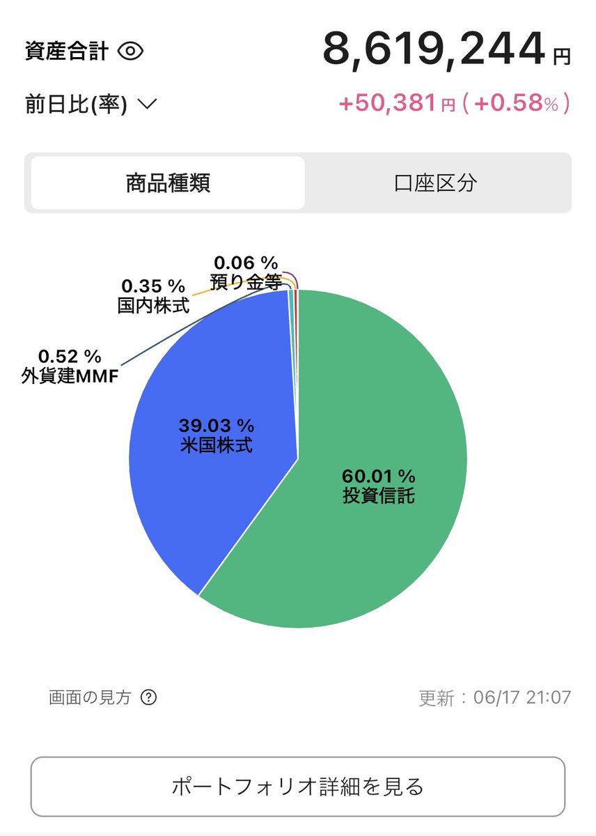 るぱ｜働く世代のお金の味方 tweet media