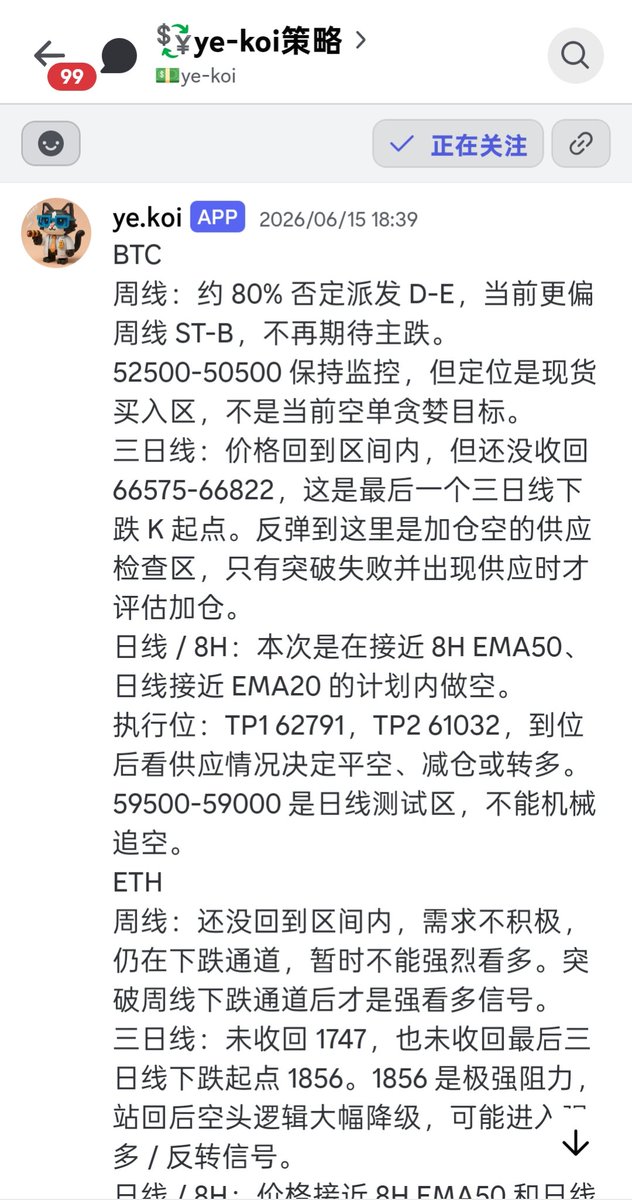 slechere's tweet photo. 尘埃落定，Yekoi终究还是出手了。前期埋伏的BTC、ETH、SOL三张空单均顺利抵达目标位，斩获颇丰。与此同时，策略群内已同步分享了完整的进出场逻辑与盘面推演，这波行情值得静下心来深度复盘。

作为威科夫量价理论的实战派，Yekoi的交易体系对盘口解读要求极高，适合具备一定基础、追求长线稳定收益的老手紧密跟进。

目前策略群已实现多平台聚合同步，信号推送无延迟，确保第一时间跟上节奏。