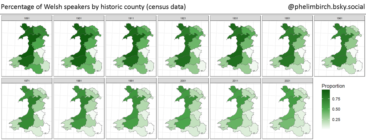 PhelimBirch's tweet photo. Percentage of #Welsh / #Cymraeg speakers in Wales by historic county, 1891-2021 https://t.co/fJ0tsG7cCJ