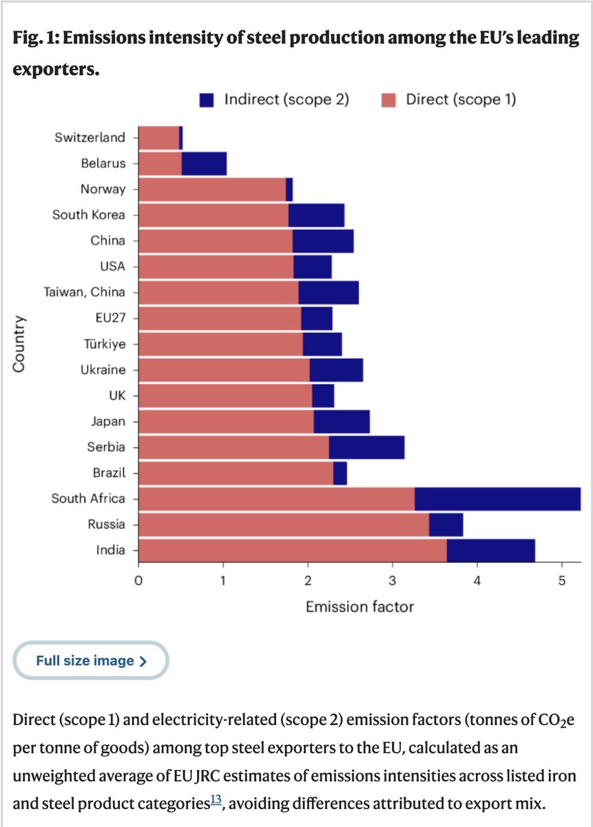 Climate TRACE tweet media