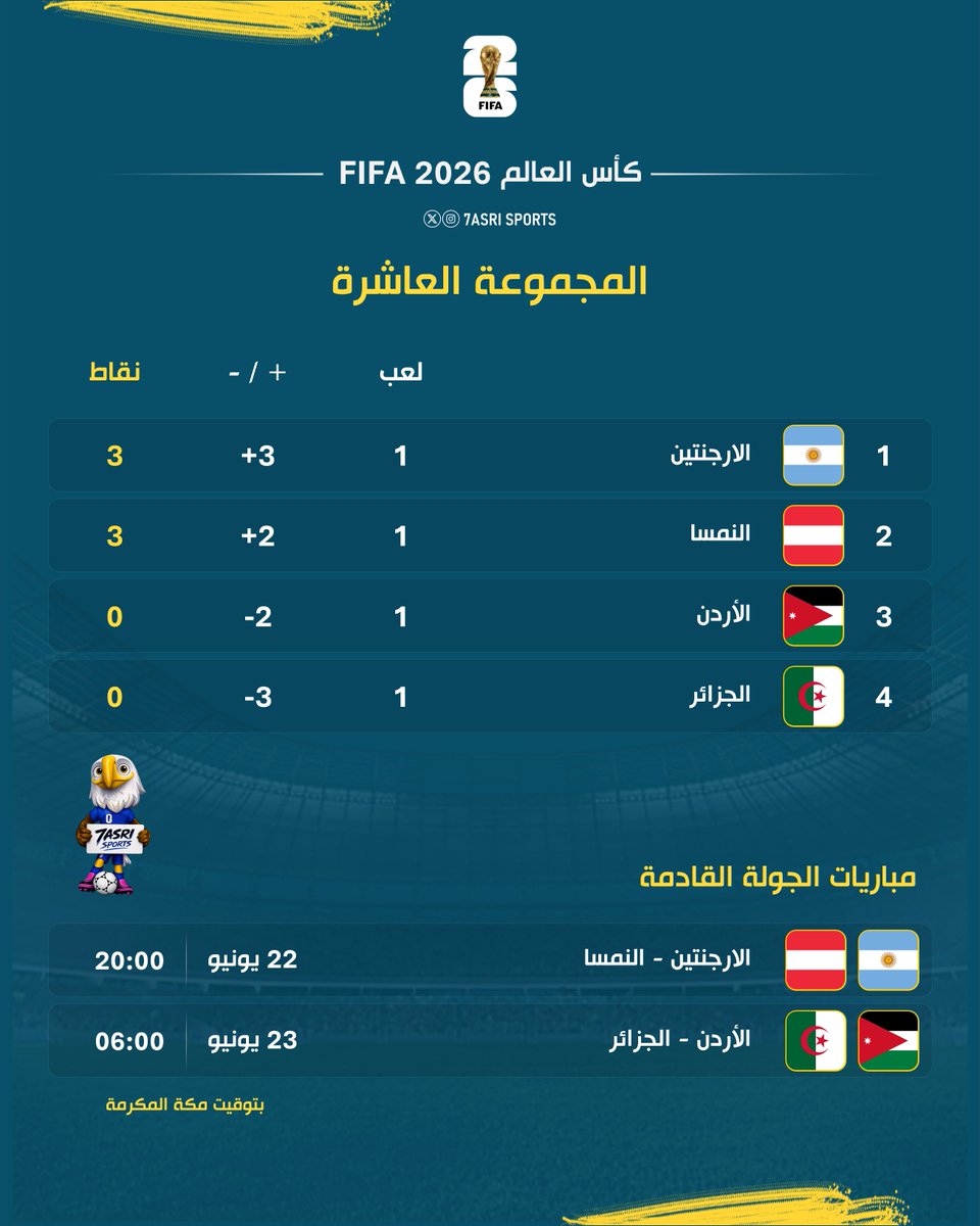 حصري الرياضة tweet media