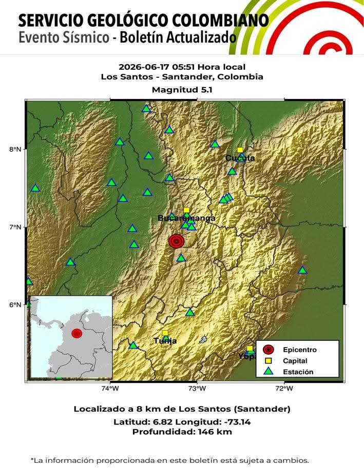 CarlosChinLopez's tweet photo. #ATENCIÓN Fuerte Sismo en Colombia.
Evento Sísmico - Boletín Actualizado 1, 2026-06-17, 05:51 hora local.
Magnitud 5.1, Profundidad 146 km, Los Santos - Santander, Colombia.
¿Sintió este sismo? repórtelo.
#LosSantos #Temblor #Sismo #Santander #Colombia https://t.co/vc5qmG5sbp
