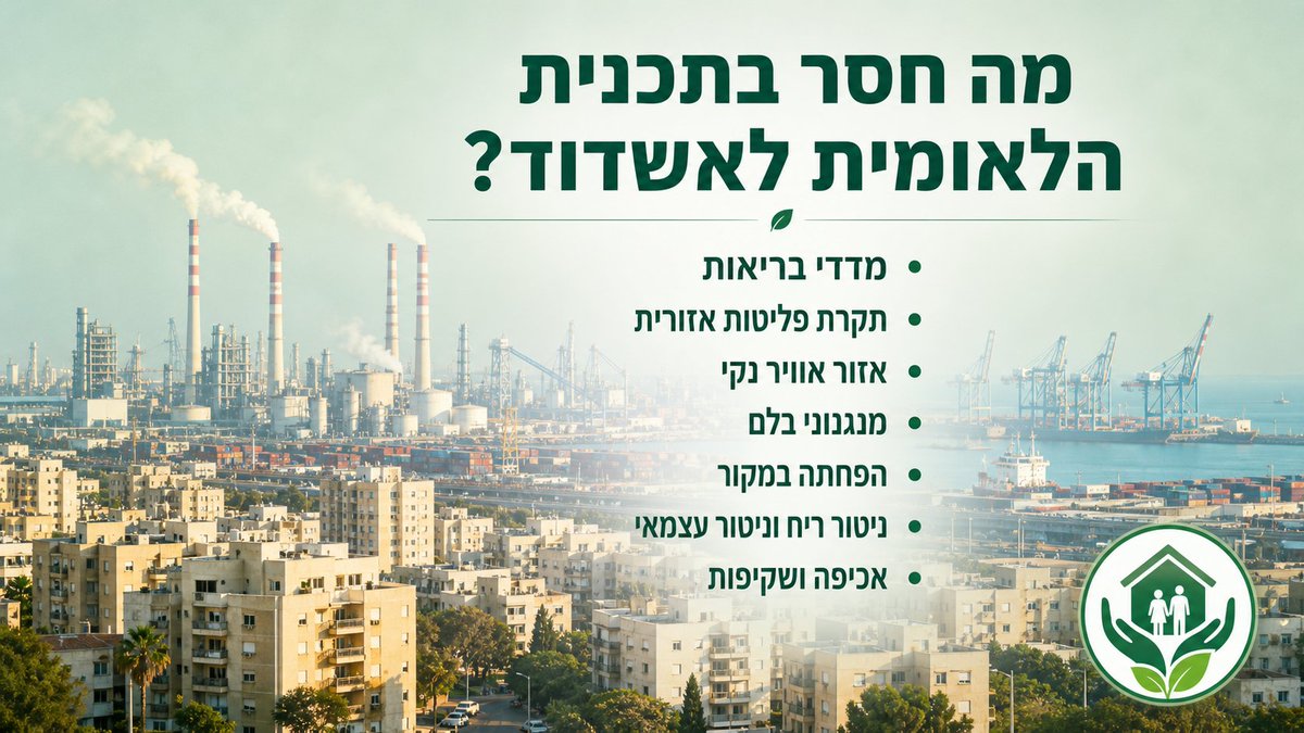 YSappir's tweet photo. מאמר חדש שלי ב @shakuf1 בנושא התכנית הלאומית להפחתת זיהום וריח באשדוד שאושרה בממשלה, מדגיש מה חסר כדי שתהיה פה תכנית פעולה אמיתית:

◾מדדים בריאותיים וניטור תחלואה
◾תקרת פליטות אזורית מחייבת
◾“אזור אוויר נקי” סביב השכונות
◾מנגנוני בלם ברורים
◾הפחתה במקור, לא רק טיפול בארובות https://t.co/n8037NjnMr