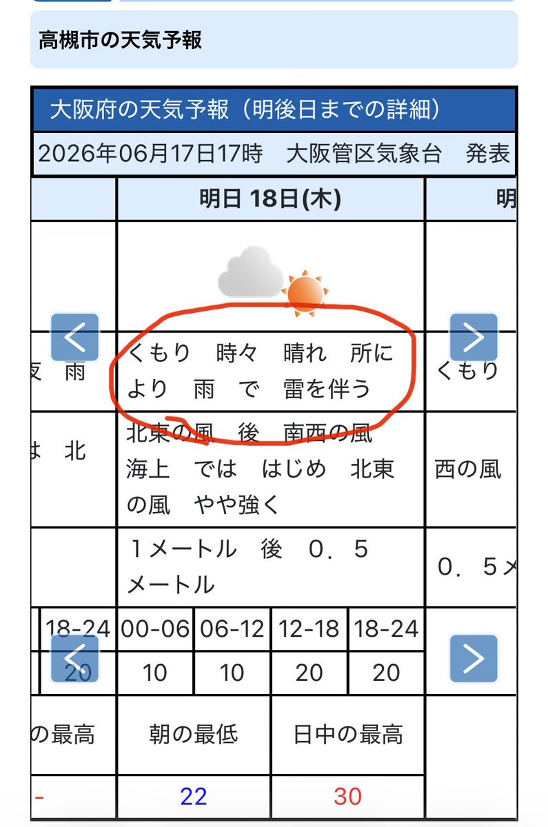 CowHouse_MINOO's tweet photo. 明日6/18(木)

コノミヤ高槻店様にて
衣料品店頭販売の予定です

が…実に微妙な天気予報☁️

降水確率は低いものの
「所により雨で雷を伴う」

晴れのち曇り予報なのに
降水確率が70%❗️

時間毎の降水確率は低いのに
全日のそれは75%‼️

三社三様ですが
どれも嫌な予報です

明朝の予報で決定します https://t.co/JRtQuGxZSc