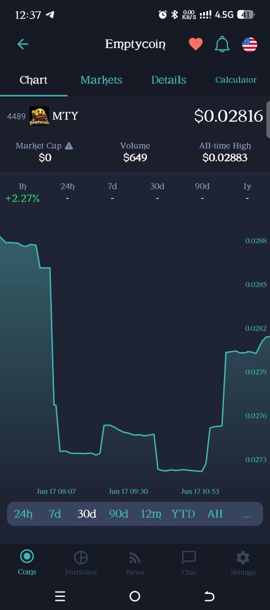 mptybc's tweet photo. Emptycoin currently aggregates from Livecoinwatch with a combine total supply from mainnet and BSC... And soon we shall enter coingecko 🔥. 

https://t.co/VoC9J3gkmX https://t.co/eyOnypz38m