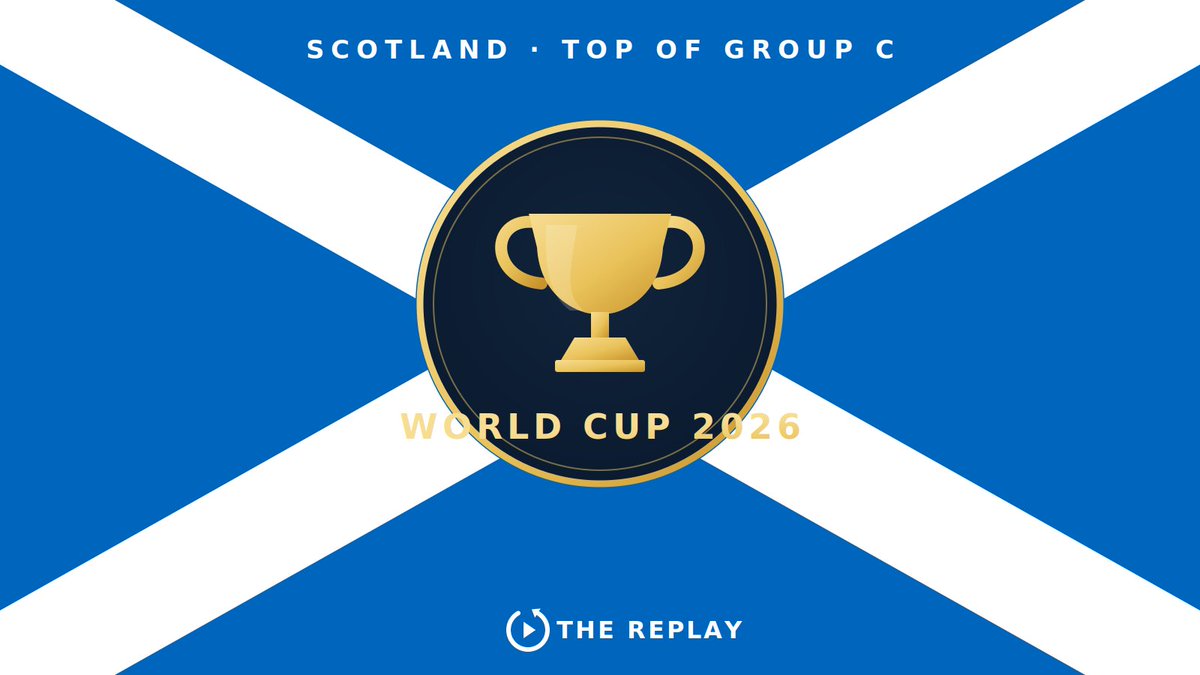 CheHanvey26543's tweet photo. Scotland Should Back Themselves to win the World Cup. https://t.co/zuuN32XFtB https://t.co/vwKYq7QFR7