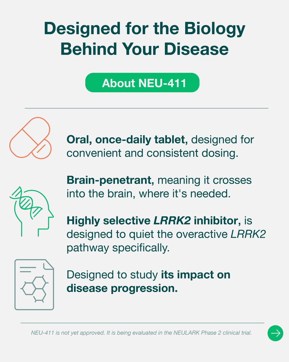 official_N23's tweet photo. Honored to receive a $2.5M grant from @MichaelJFoxOrg to expand our NEULARK Phase 2 trial of NEU-411 into Israel, bringing precision medicine closer to people with LRRK2-driven #Parkinsons.

Read more: https://t.co/oPaMfjn2We https://t.co/jE0GClpjOj