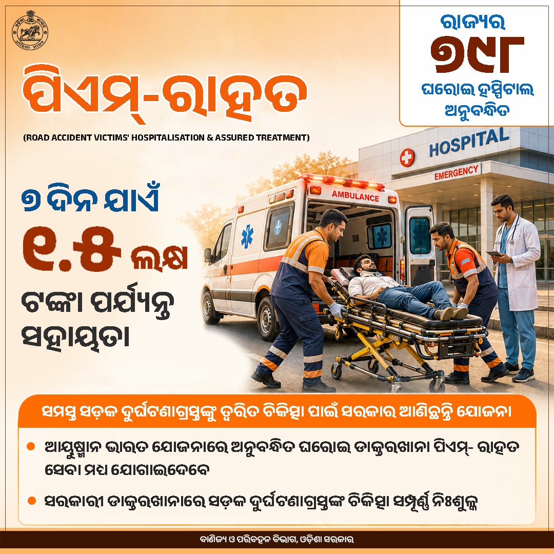 CTOdisha's tweet photo. ସଡ଼କ ଦୁର୍ଘଟଣାଗ୍ରସ୍ତଙ୍କ ତ୍ୱରିତ ଚିକିତ୍ସା ପାଇଁ ସରକାରଙ୍କ ବଡ଼ ପଦକ୍ଷେପ-'ପିଏମ-ରାହତ' ଯୋଜନା। ଅନୁବନ୍ଧିତ ଘରୋଇ ହସ୍ପିଟାଲରେ ଆହତଙ୍କୁ ୭ ଦିନ ଯାଏଁ ଦେଢ଼ ଲକ୍ଷ ପର୍ଯ୍ୟନ୍ତ ଚିକିତ୍ସା ସହାୟତା ପ୍ରଦାନ କରାଯାଉଛି। ଏହି ଯୋଜନା ଅଧୀନରେ ରାଜ୍ୟର ୭୯୮ଟି ଘରୋଇ ହସ୍ପିଟାଲ ସାମିଲ୍ ହୋଇଛି। https://t.co/oU8eFhIEWE