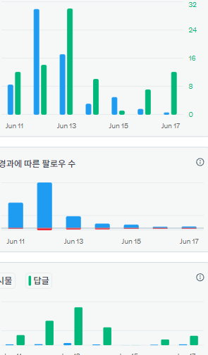 ๐ฅ๊น์๐ฅ tweet media