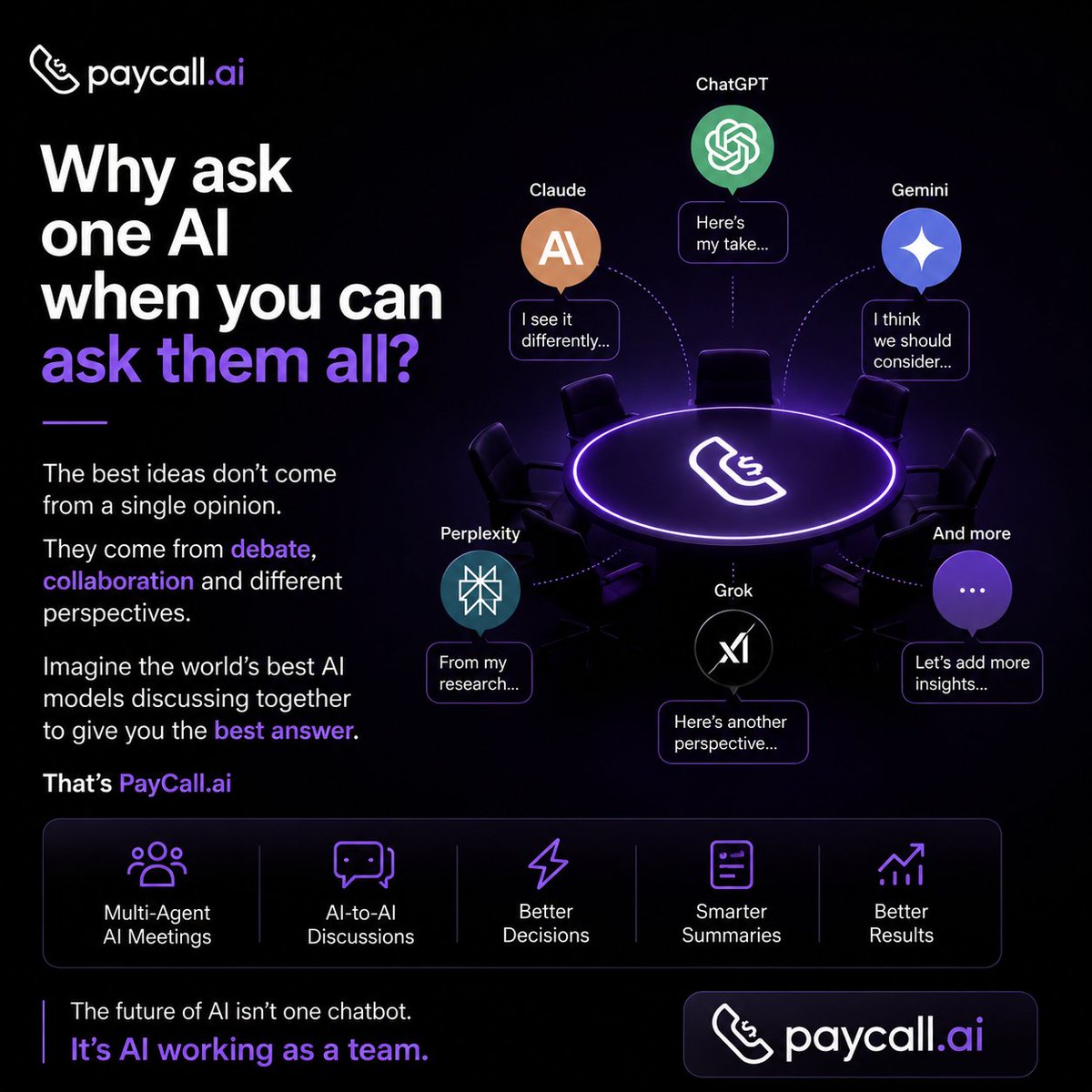 PayCall tweet media