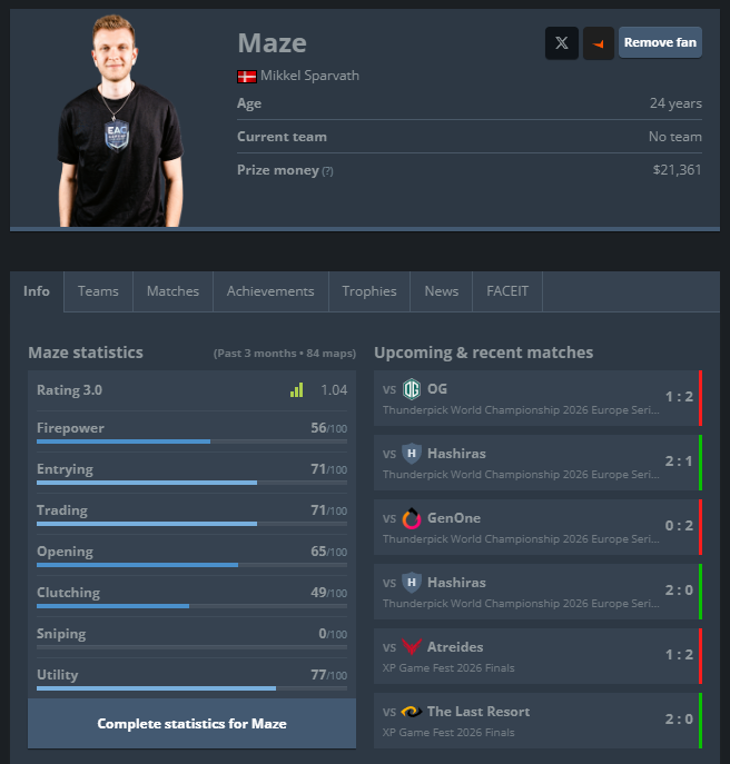 Maze tweet media