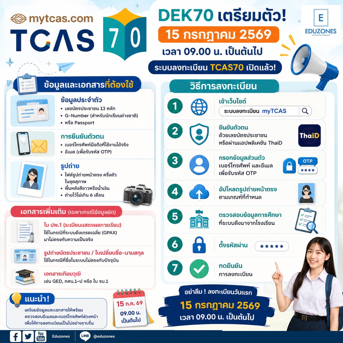 eduzones's tweet photo. DEK70 เตรียมพร้อม! เปิดลงทะเบียน TCAS70 อย่างเป็นทางการ 15 กรกฎาคม 2569 เช็กเอกสารและขั้นตอนให้ครบก่อนวันจริง
อ่านที่ : https://t.co/LsVAmwmH98
#TCAS70 #myTCAS #Dek70 #เด็ก70 https://t.co/nqheVC08Nw