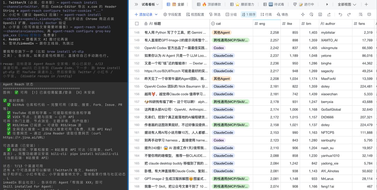 杠哥 | AI Agent tweet media