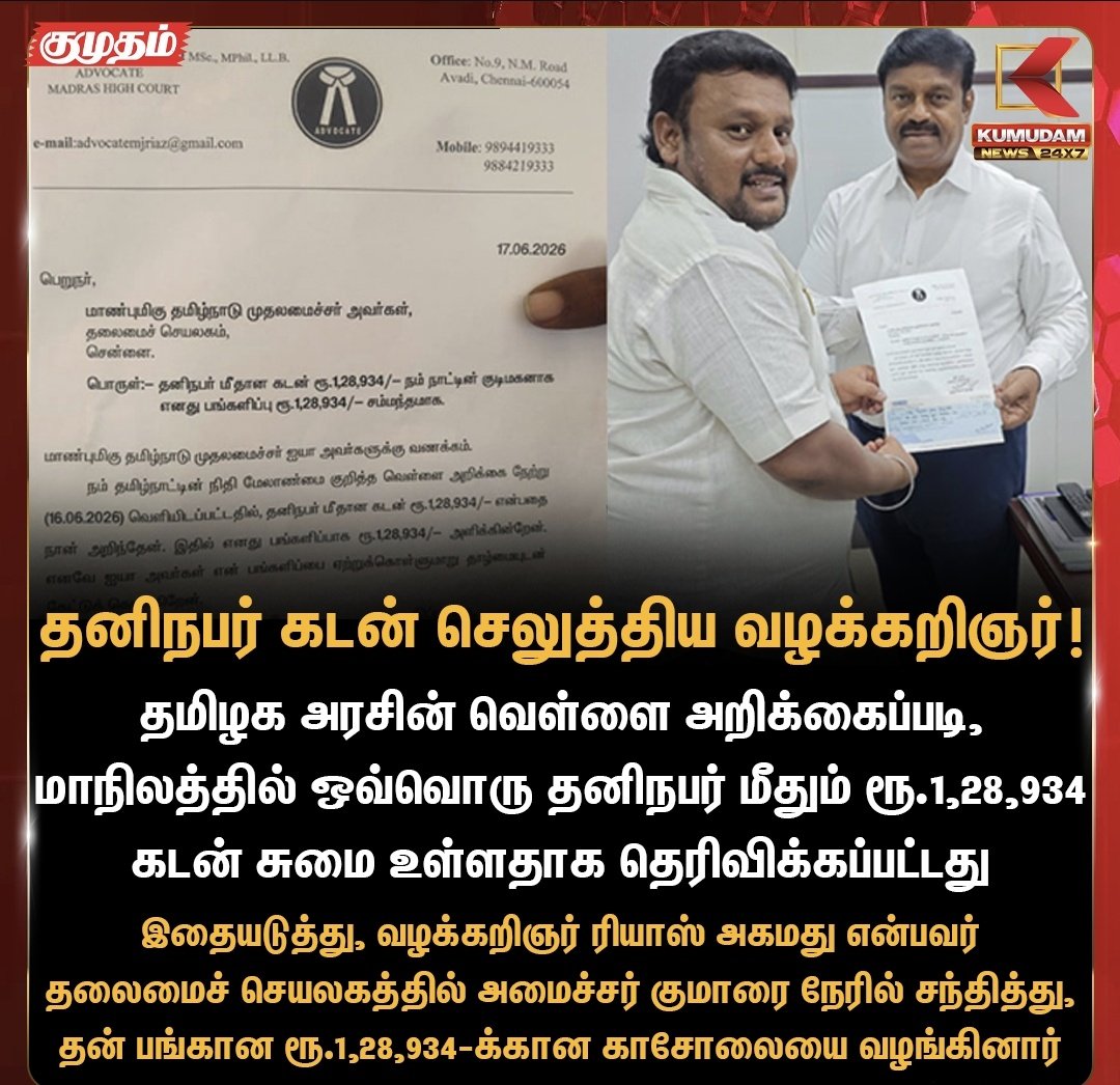 MFarook_2026's tweet photo. ப்ரோ இதுக்கு தான் கொஞ்சமாச்சும் படிங்க-ன்னு சொல்றோம்; 😁

தனிநபர் கடன் - 1,28,934 ரூபாய்,
தனிநபர் வருமானம் (ஏறத்தாழ) - 3,62,000 ரூபாய்.

அதாவது 2,33,066 ரூபாய் லாபத்தில் இருக்கிறீர்கள். 

தமிழ்நாட்டில் பிறக்கும் ஒவ்வொரு குழந்தையும் ஏறத்தாழ சுமார் 2.33 லட்சம் வருமானத்தோடு பிறக்கிறது.

#DMK #TVKVijay‌Fails #DravidianModel @arivalayam @mkstalin @Udhaystalin @DMKITwing @TVKVijayHQ