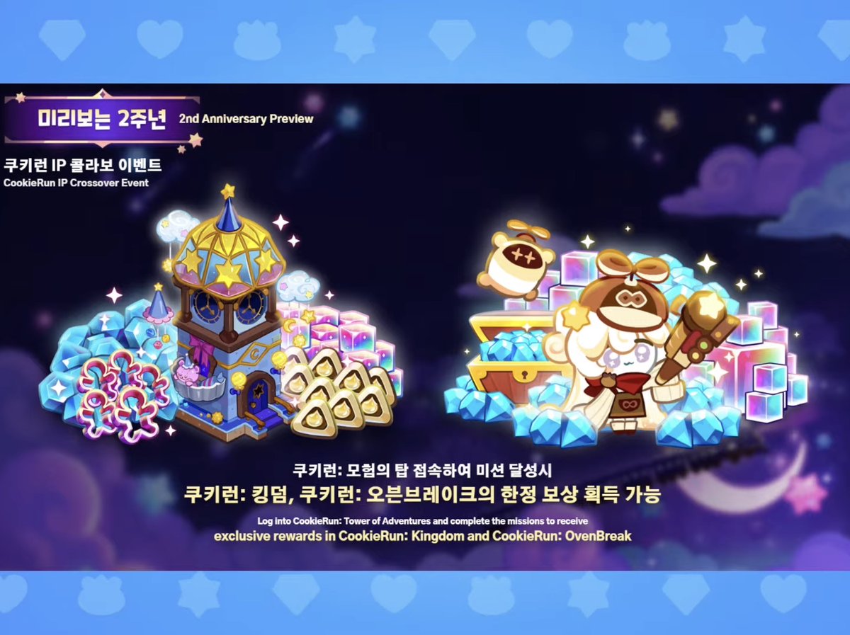 CookieRun_World's tweet photo. [쿠키런: 모험의 탑] 2주년 업데이트 미리보기! 🌙

- 미리보기 (4/10)
: 오븐브레이크 &amp; 킹덤 콜라보 이벤트
: 챔피언스 레이드 이벤트 모드 추가!
: 신규 속성_신비 추가
: 레이드 모드 대개편!

#쿠키런 #모험의탑 #CookieRun https://t.co/3YOUiP5XyY