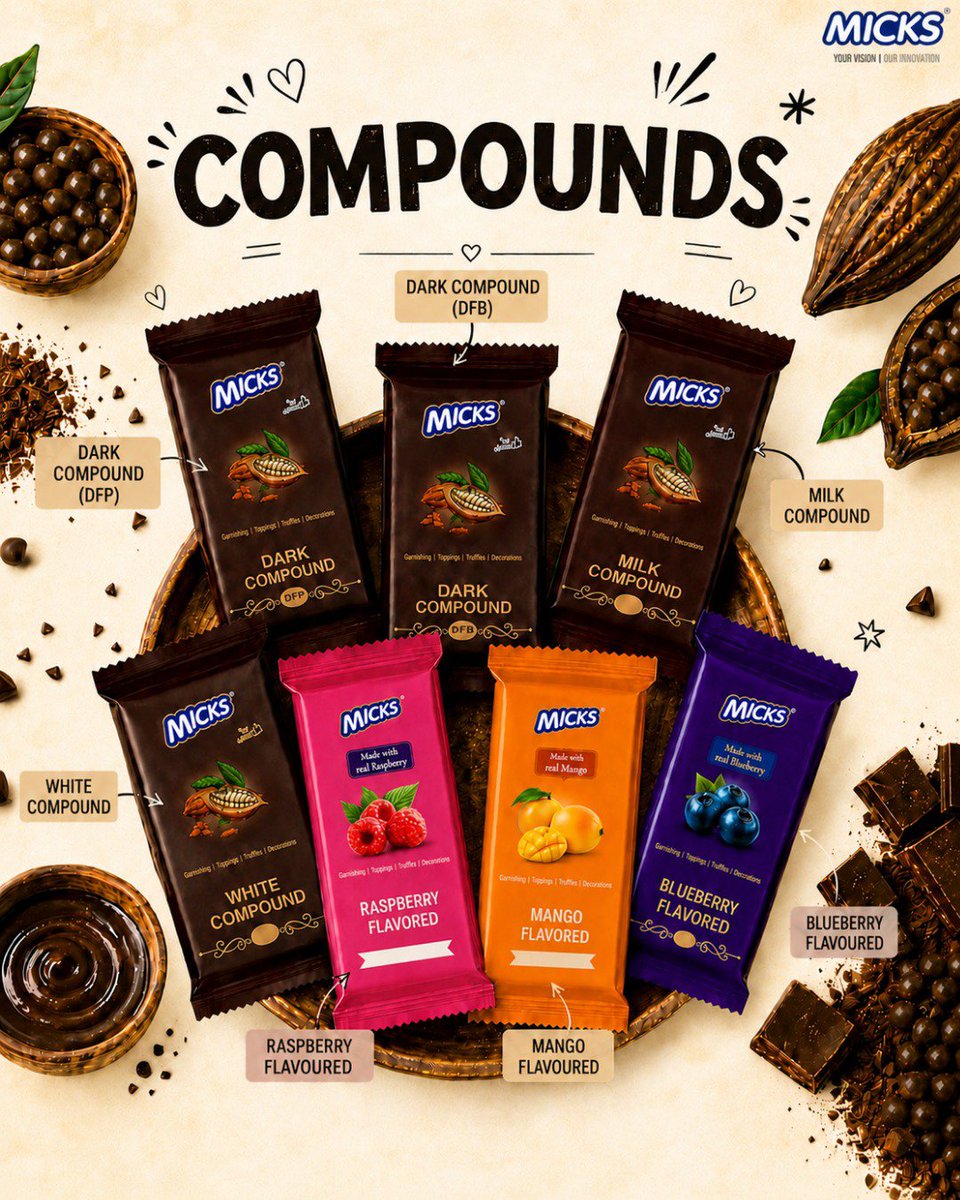 MICKS Chocolates (@MicksChocolates) / Posts / X