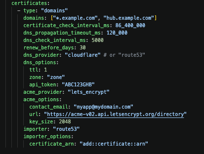 deployex tweet picture