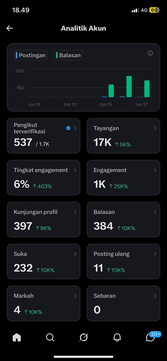 Kue Bandung tweet media