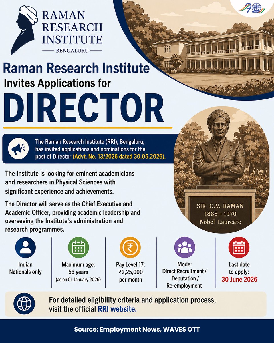 AkashvaniAIR's tweet photo. Raman Research Institute (RRI), Bengaluru invites applications for the post of Director.

Open to eminent academicians and researchers in Physical Sciences
Pay Level 17: ₹2,25,000/month
Maximum age: 56 years (as on 01.01.2026)
Last date to apply: 30 June 2026

For details, visit the official RRI website: https://t.co/c3RZVrRDLG

#RRI #DirectorRecruitment #ResearchCareers #ScienceJobsf