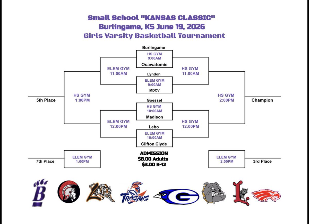 Coach_Slater42's tweet photo. Small School Kansas Classic Tournament is this Friday!  Two Divisions, great for Small Schools across Kansas! https://t.co/Q24OLfNGBp