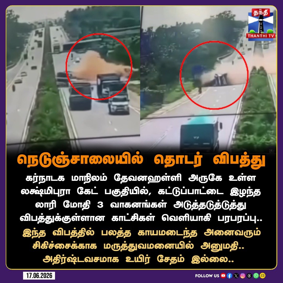 ThanthiTV's tweet photo. தேவனஹள்ளியில் பயங்கரம்: லாரி மோதி 3 வாகனங்கள் விபத்து.. பதைபதைக்க வைக்கும் சிசிடிவி காட்சிகள்..
#KarnatakaAccident #Devanahalli #NH648 #RoadAccident #ChainReactionCrash #SafetyAlert #AccidentAlert #ThanthiTV https://t.co/7eMjBI27nq