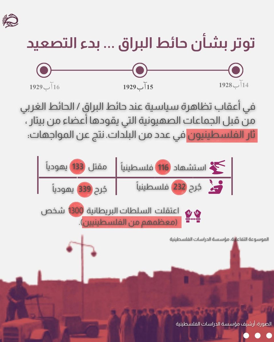 palstudies_ar's tweet photo. في ذكرى الثلاثاء الحمراء، نستذكر إعدام المناضلين عطا الزير وفؤاد حجازي ومحمد جمجوم، الذين أعدمتهم السلطات البريطانية شنقًا في سجن عكا يوم 17 حزيران/يونيو 1930، على خلفية مشاركتهم في هبّة البراق عام 1929. وقد تحوّل هذا اليوم إلى رمز للنضال الوطني الفلسطيني والتضحية في سبيل الحرية.

للمزيد عن هذه المحطة التاريخية، وللاطلاع على معلومات ووثائق ذات صلة، زوروا الموسوعة التفاعلية للقضية الفلسطينية.

تجدون معلومات وأكثر من ذلك في الموسوعة التفاعلية للقضية الفلسطينية