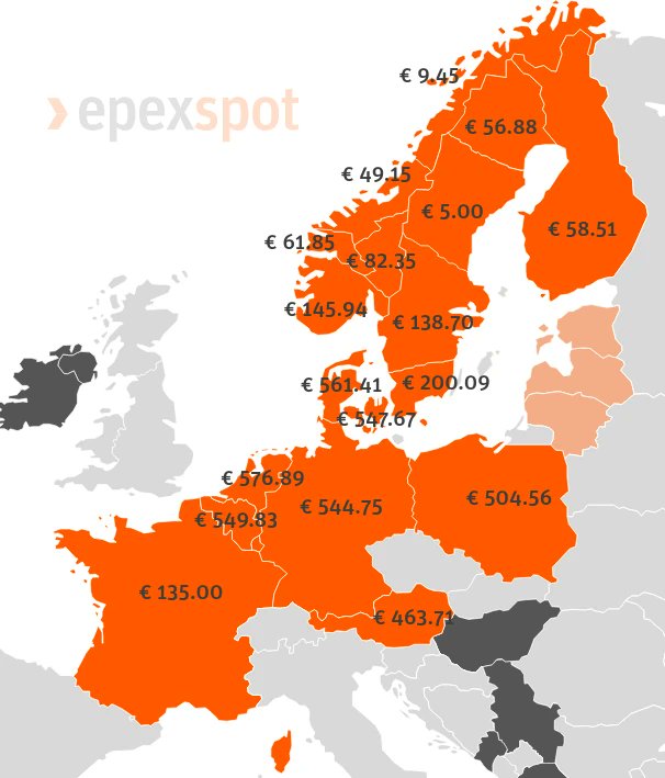 herbertsaurugg's tweet photo. #Strommarkt ⚡🇩🇪: Morgen, Donnerstag, 18. Juni 2026 wieder eine extreme Preisvolatilität. Von 13 bis 14 Uhr 19 €/MWh und dann von 21 bis 22 Uhr 442 €MWh, dem höchsten Wert seit einem Jahr.
Im Viertelstundenhandel wird in 🇳🇱 NL der Höchstpreis mit 577 €/MWh erreicht.
https://t.co/NQWUf8MWgz #Vorsorge #krisenfit.jetzt
