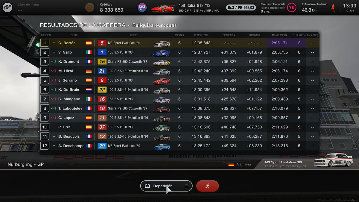 ChalsGT's tweet photo. ✌🏽 Divertida carrera en lluvia 🌧️ en Nürburgring GP 🇩🇪 siguiendo la serie del #PowerPack y obteniendo las dos 🌶️🌶️ guindillas. #GT7 🚘 https://t.co/nBDpWlwGep