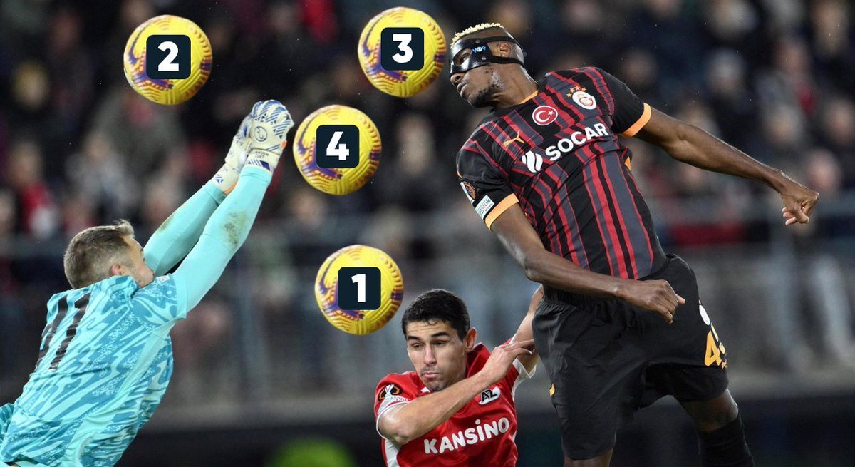 resmisolo's tweet photo. ⚽️ TOP NEREDE? 👀

Kaleci uzanıyor, Osimhen yükseliyor... Peki top tam olarak nerede kalıyor? 🦅🔥

👇 Cevabını yorumlara yaz, doğru tahmin edenlerden biri ol!

1️⃣ mi?
2️⃣ mi?
3️⃣ mi?
4️⃣ mü?

Tahminleri alalım! 👇👇 https://t.co/dlmyaWyVoi